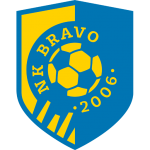 Prva Liga – Predogled spomladanskega dela – Bravo