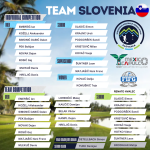 Slovenska reprezentanca napada prvo medaljo Slovenska reprezentanca napada prvo medaljo